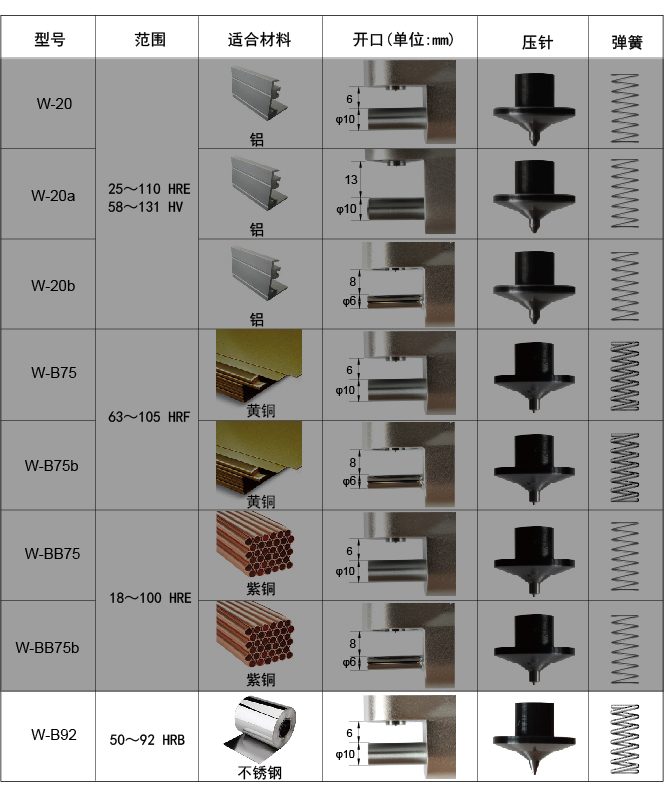 W-B92x.jpg W-B92x.jpg